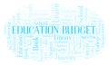 Education Budget word cloud.