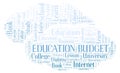 Education Budget word cloud. Royalty Free Stock Photo