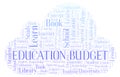 Education Budget word cloud. Royalty Free Stock Photo