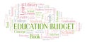 Education Budget word cloud. Royalty Free Stock Photo