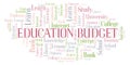 Education Budget word cloud. Royalty Free Stock Photo