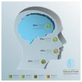 Education Business Infographic Head Brain Background