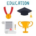 Cartoon set of training awards, cup from competitions, diploma, medal with first place, student cap.