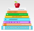 Education concept with books and apple Royalty Free Stock Photo