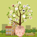 Education concept brain tree, cartoon style Royalty Free Stock Photo