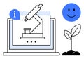 Digital Education Concept with Microscope, Computer, Growth Symbol and Blue happy Face Royalty Free Stock Photo