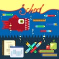 Education concept poster in flat style design Royalty Free Stock Photo