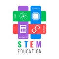 STEM - science, technology, engineering, mathematics. Education concept Royalty Free Stock Photo