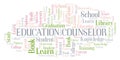 Education Counselor word cloud.