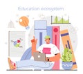 Education ecosystem. Multidisciplinary and lifelong teaching, knowledge Royalty Free Stock Photo