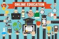 Flat design concepts online education, e-learning with laptop, smartphone