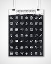 Education flat icons poster Royalty Free Stock Photo