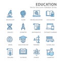 Education flat line icon set. Vector illustration. Editable stroke. Royalty Free Stock Photo