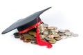 Education fund -- Graduation cap & coins