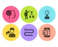 Education, Good mood and Algorithm icons set. Journey path, Share and Mobile like signs. Vector