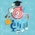 Education graduation concept biology physics chemistry classroom