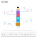 Education and graduation step to success infographics. Pencil infographics tempate with icons and elements. Royalty Free Stock Photo