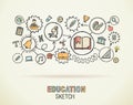 Education hand draw sketch icons Royalty Free Stock Photo