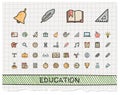 Education hand drawing line icons.