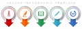 Education icon set, miscellaneous pointer icons such as calipers, pencil, book and 360 degree for web design and mobile