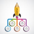 Education Infographic design template. Rocket of a pencil for educational and business presentations and brochures.