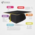 Education infographic template. Modern academic concept. Vector