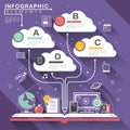 Education infographic template