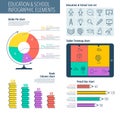 Education Infographic