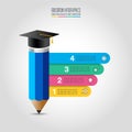 Education infographics template 4 step option.