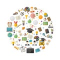 Education,knowledge icon set in circle Royalty Free Stock Photo