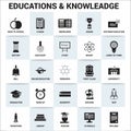 Education and Knowledge icons set vector