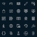 Education and knowledge line icon set Royalty Free Stock Photo