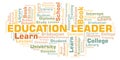 Education Leader word cloud.