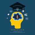 Education and learning concept, Head with brain thinking a launch space rocket flying, Above his head is a graduation cap and icon