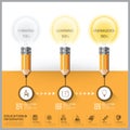 Education And Learning Pencil With Light Bulb Step Diagram Infographic