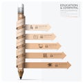 Education And Learning Step Infographic With Spiral Arrow Pencil