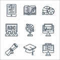 education line icons. linear set. quality vector line set such as online test, college, diploma, elearning, geography, classroom,
