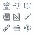 Education line icons. linear set. quality vector line set such as science, table, ruler, ballpoint, ruler, notebook, open book,