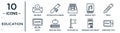 education linear icon set. includes thin line new email, archives, pencil, book and apple, bookshelf with books, cardiology tool,