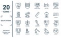 education linear icon set. includes thin line progress, mobile learning, e learning, online test, question, ruler, grades icons