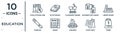 education linear icon set. includes thin line stack of books and magnifier, classroom tribune, library books, exams, sticky note,