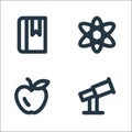 Education material line icons. linear set. quality vector line set such as telescope, apple, atom