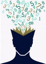 Education numbers human head book back to school c Royalty Free Stock Photo