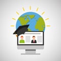 Education online global video conference