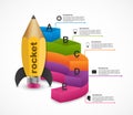 Education option Infographics design template. Rocket of a pencil for educational and business presentations and brochures.