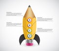 Education option Infographics design template. Rocket of a pencil for educational and business presentations and brochures.