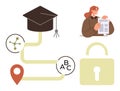 Education Pathway with Graduation Cap, Learning Milestones, and Secure Knowledge Concept Royalty Free Stock Photo