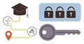 Education Pathway with Graduation Cap, Locks, and Key Representing Learning and Security Concepts Royalty Free Stock Photo