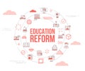 Education reform concept with icon set template banner and circle round shape