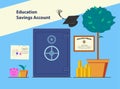 Education Savings Account concept. Growing from childhood to Higher Education. Safe, piggy bank, tree, coins. On a blue background